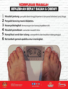 Komplikasi Masalah Berlebihan Berat Badan dan Obesiti